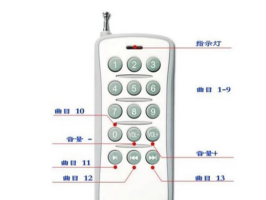 告别有线束缚！穹游遥控音箱，让讲解更从容、更沉浸
