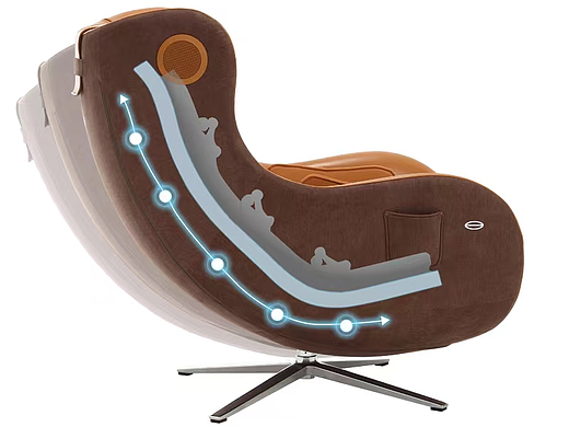 Energyer 跨境产品视觉