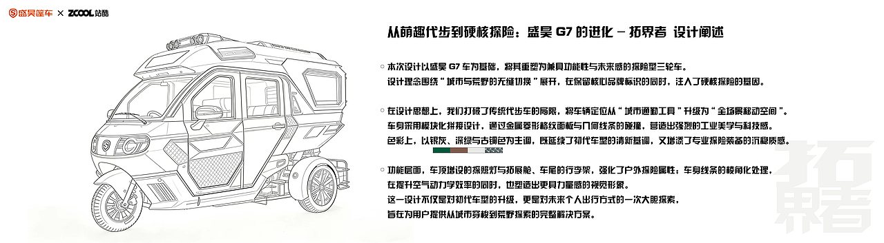盛昊G7的进化-拓界者（图ZNDAzMjA1OTcy） - 机械/交通 - 站酷设计师董庆超原创素材 - 站酷ZCOOL