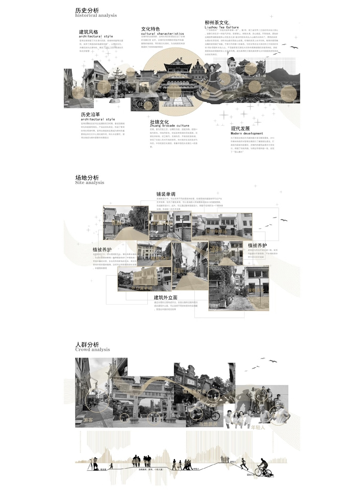 拼貼風(fēng)分析圖/效果圖/作品集/分析推演（圖ZNDAzMjA1ODcy） - 景觀設(shè)計(jì) - 站酷設(shè)計(jì)師韋環(huán)藝設(shè)計(jì)可接原創(chuàng)素材 - 站酷ZCOOL