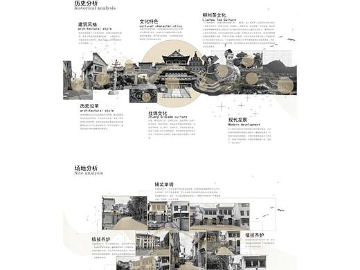 拼贴风分析图/效果图/作品集/分析推演