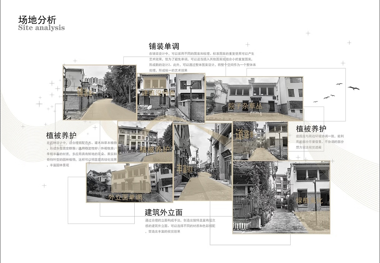 拼貼風(fēng)分析圖/效果圖/作品集/分析推演（圖ZNDAzMjA1ODg0） - 景觀設(shè)計(jì) - 站酷設(shè)計(jì)師韋環(huán)藝設(shè)計(jì)可接原創(chuàng)素材 - 站酷ZCOOL