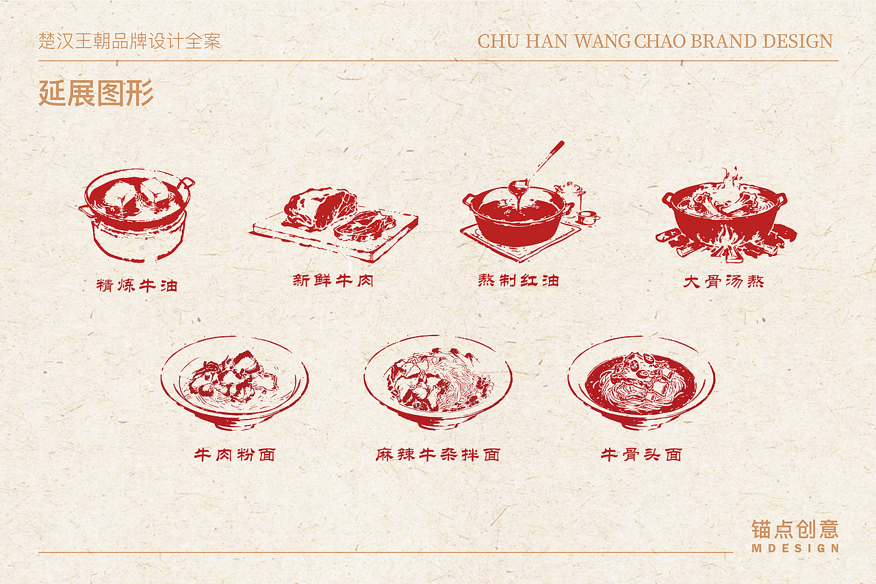 楚汉王朝 — 餐饮品牌视觉全案设计(图ZNDAzMjEwNzEy) - 品牌 - 站酷设计师锚点创意原创素材 - 站酷ZCOOL