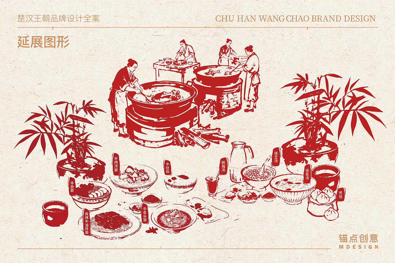 楚汉王朝 — 餐饮品牌视觉全案设计(图ZNDAzMjEwNzE2) - 品牌 - 站酷设计师锚点创意原创素材 - 站酷ZCOOL