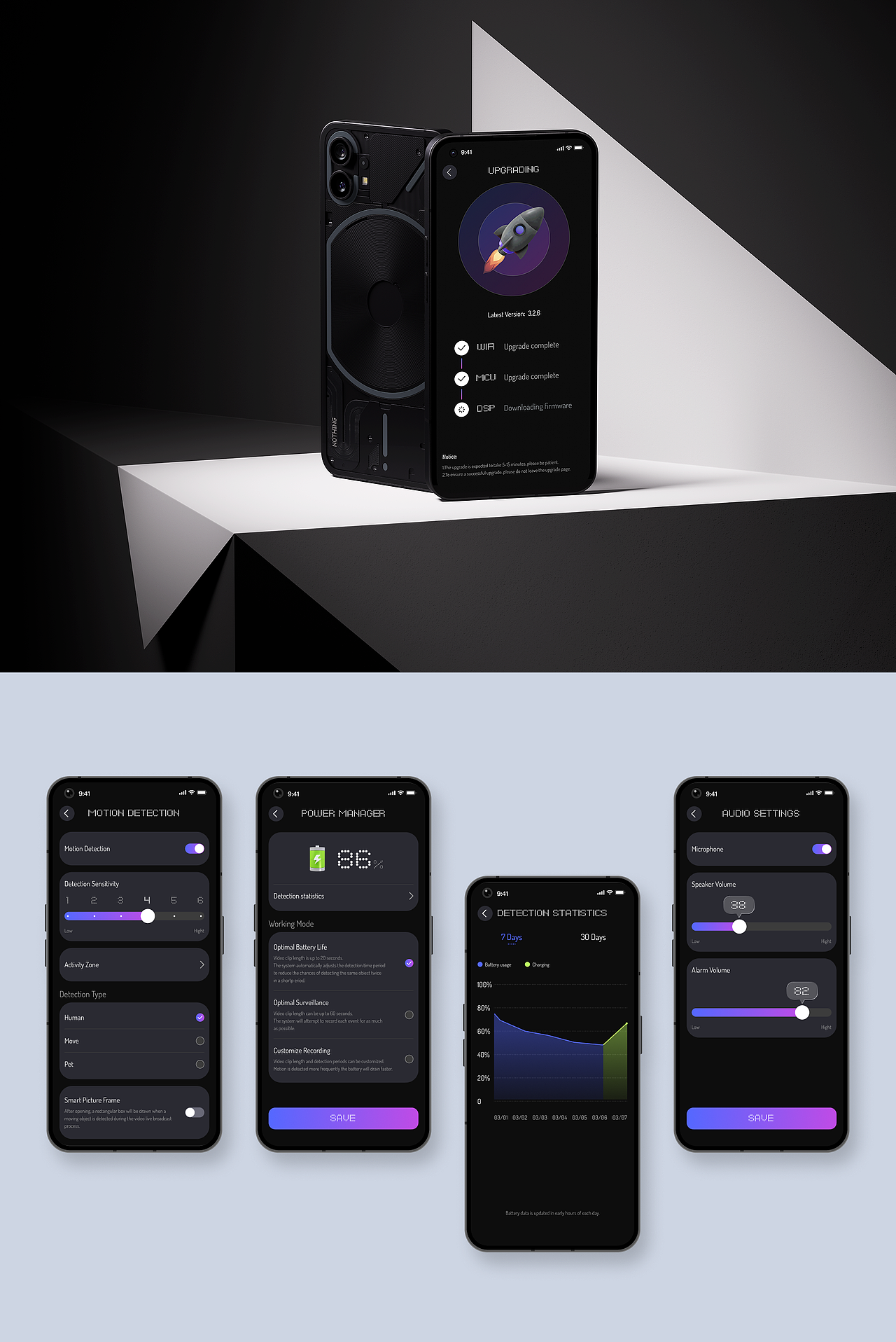 Security Camera UI kit（图ZNDAzMjIwNzAw） - APP界面 - 站酷设计师kopenLi原创素材 - 站酷ZCOOL