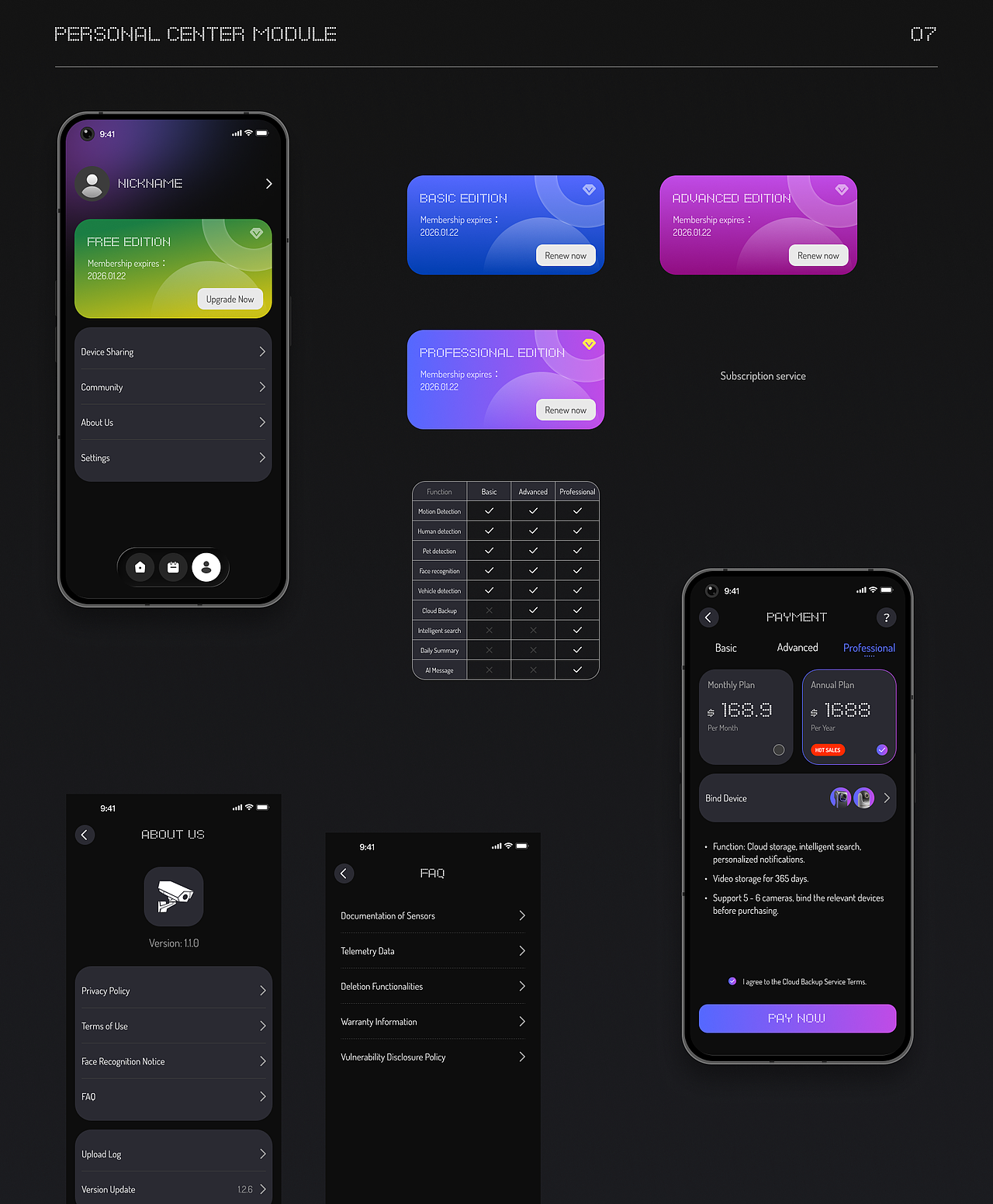 Security Camera UI kit（图ZNDAzMjIxMTg0） - APP界面 - 站酷设计师kopenLi原创素材 - 站酷ZCOOL