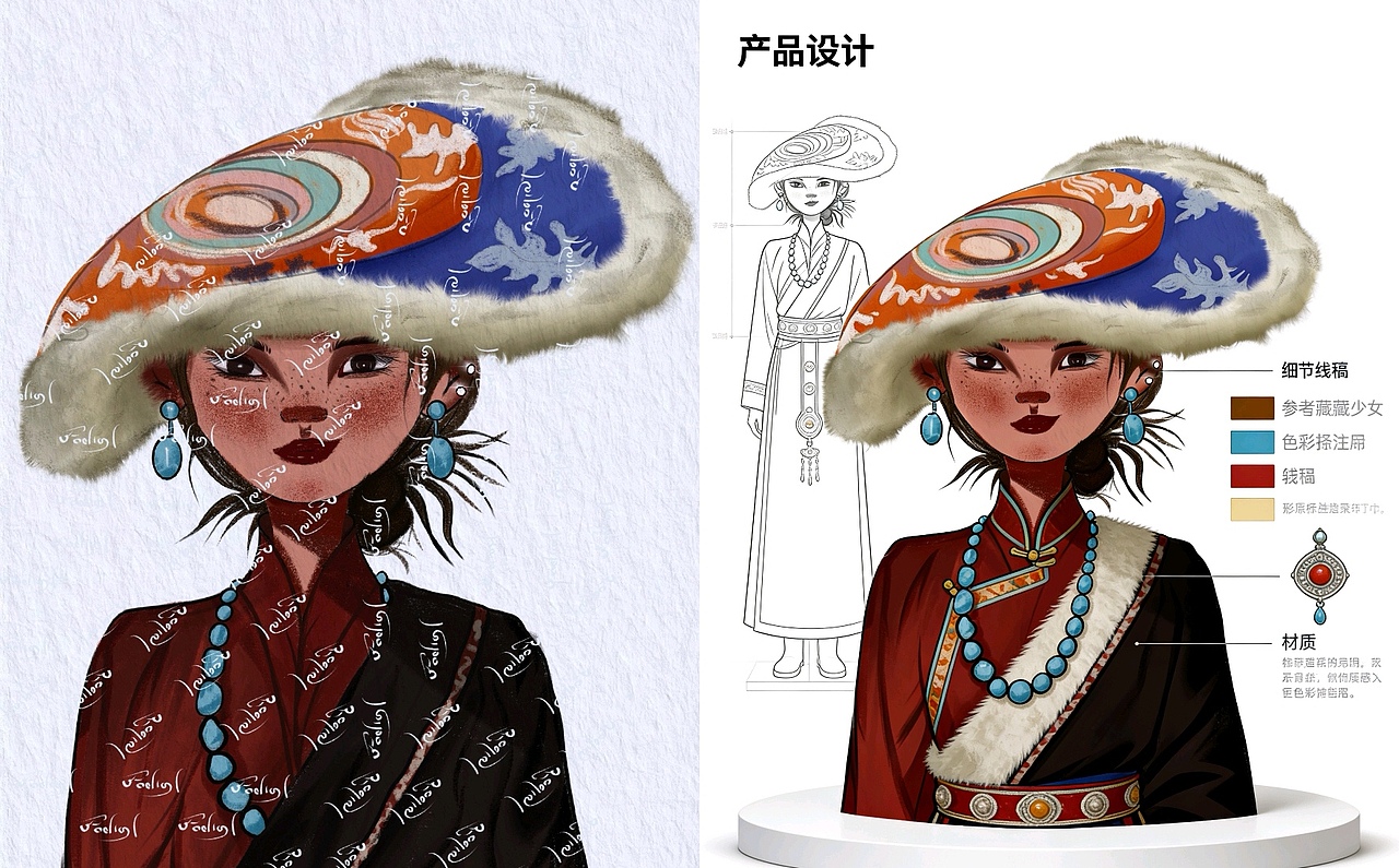 高原回响：藏地女性图鉴系列文案让豆包让我的画（图ZNDAzMjQzODI4） - 商业插画 - 站酷设计师Z272264482原创素材 - 站酷ZCOOL