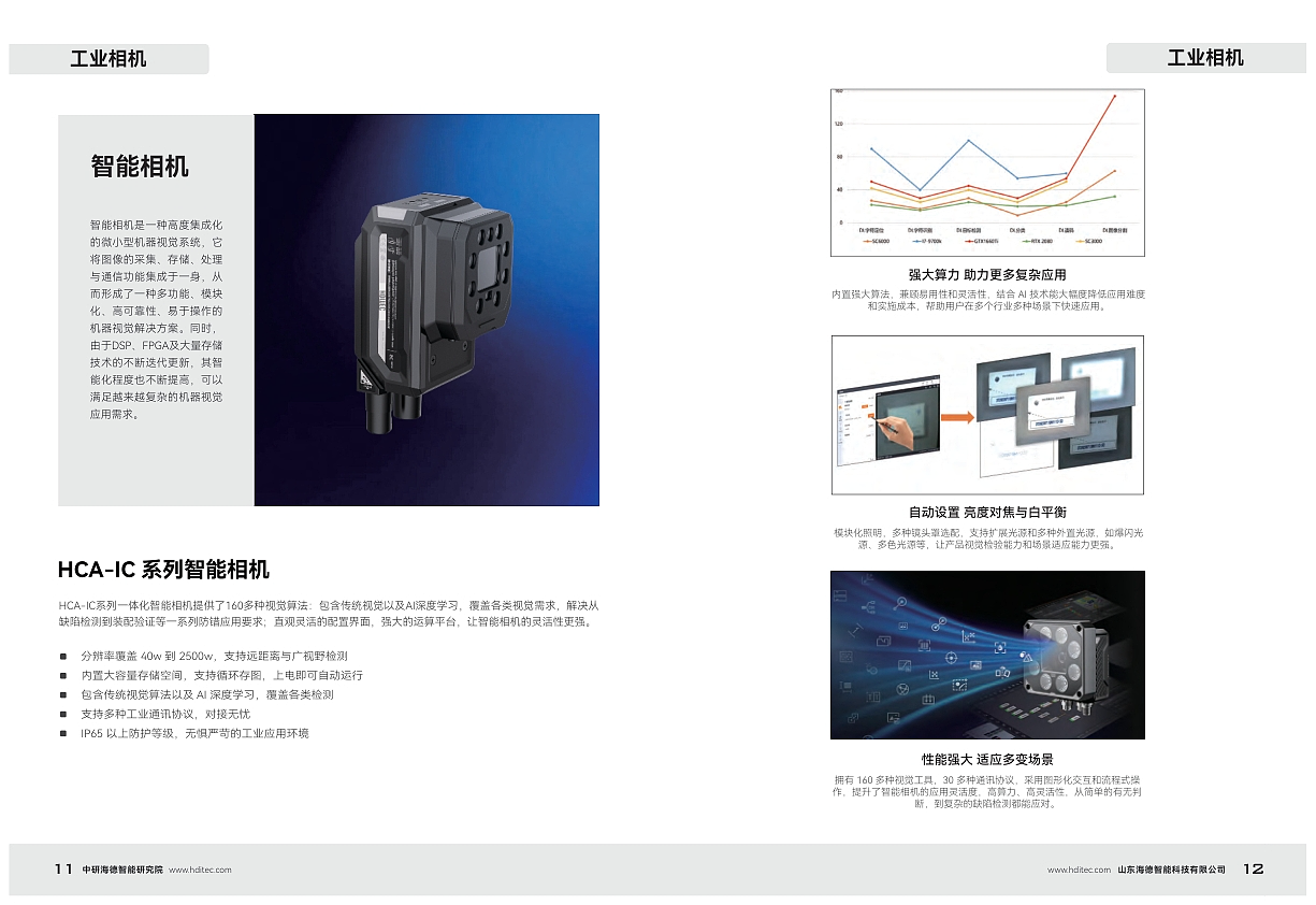 机器视觉自动化行业产品宣传册（图ZNDAzMjQ0Mzg4） - 书籍/画册 - 站酷设计师什么时候能双休原创素材 - 站酷ZCOOL