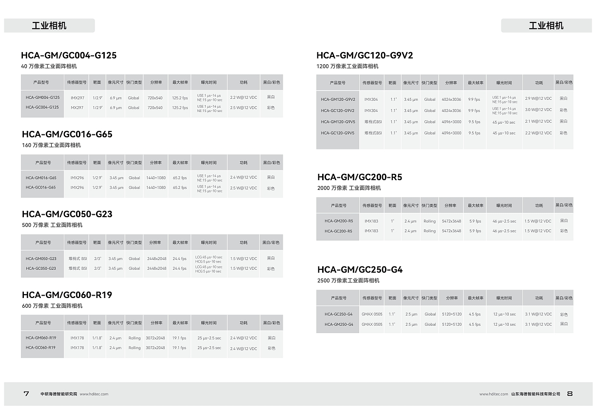 机器视觉自动化行业产品宣传册（图ZNDAzMjQ0Mzgw） - 书籍/画册 - 站酷设计师什么时候能双休原创素材 - 站酷ZCOOL