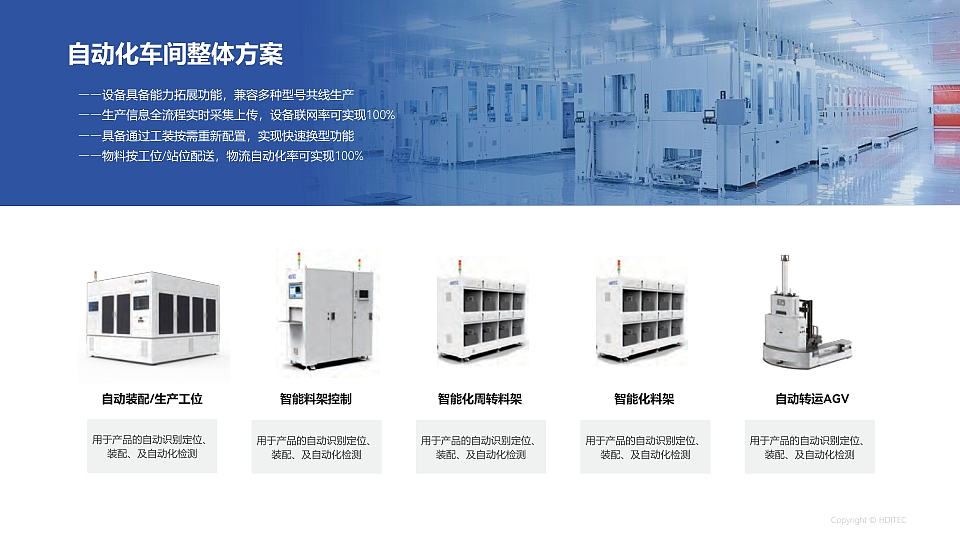 自动化公司简介PPT方案（图ZNDAzMjQ2MTQ0） - PPT/Keynote - 站酷设计师什么时候能双休原创素材 - 站酷ZCOOL