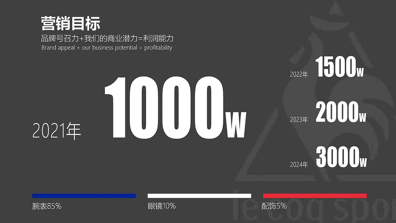 大公鸡手表品牌策划案（图ZNDAzMjQ2Nzg0） - 品牌 - 站酷设计师什么时候能双休原创素材 - 站酷ZCOOL