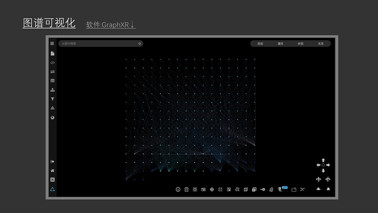 知识图谱设计——南汉二陵博物馆文物知识图谱构建专题（图ZNDAzMjQ3NDE2） - 交互/UE - 站酷设计师chabinger原创素材 - 站酷ZCOOL