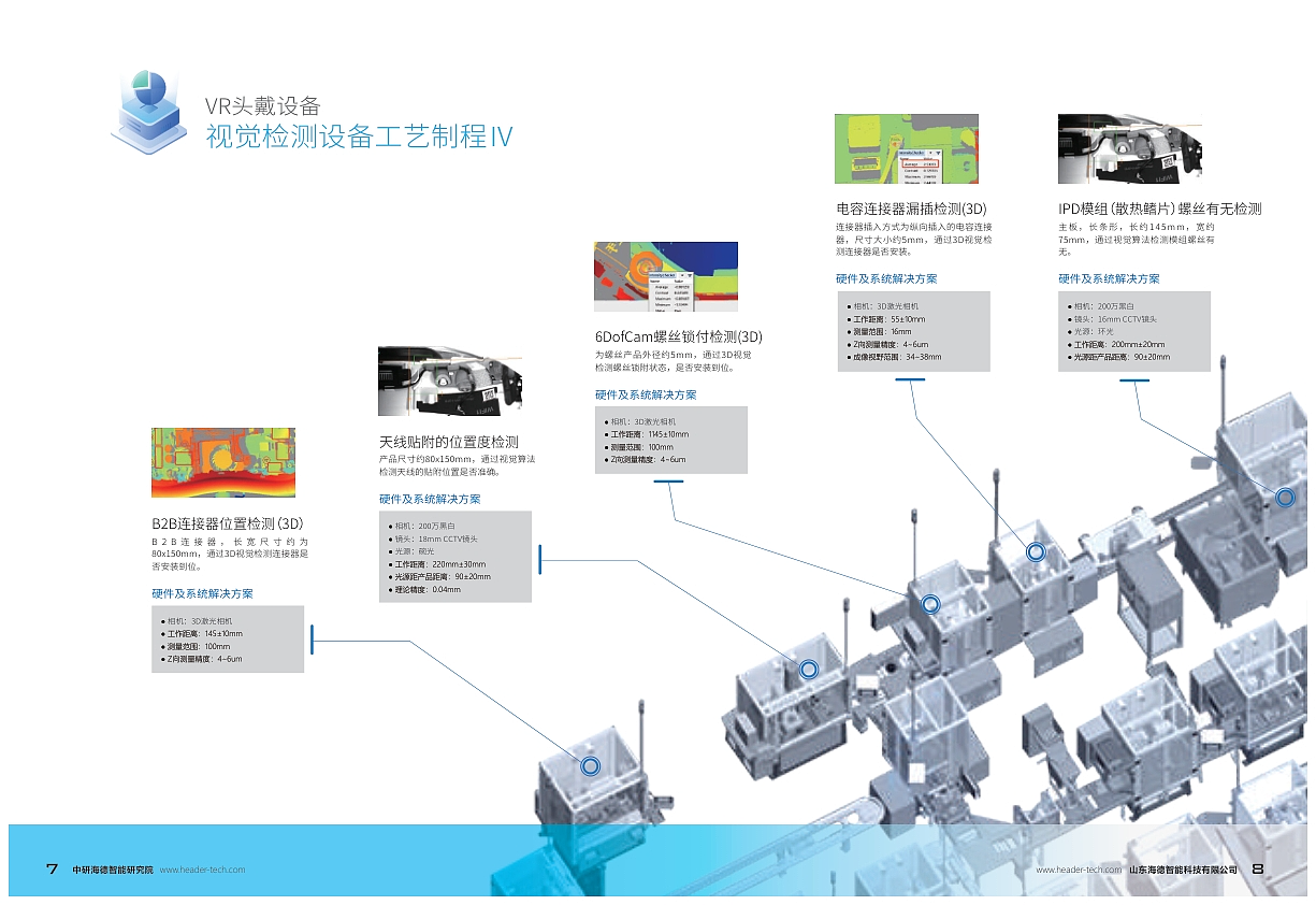 科技公司VR行业制造工艺宣传案例（图ZNDAzMjQ4MzY4） - 书籍/画册 - 站酷设计师什么时候能双休原创素材 - 站酷ZCOOL