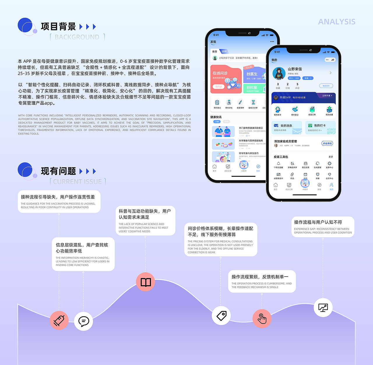 湖北美术学院丨大四丨版画专业丨徐同学丨向量设计（图ZNDAzMjUxODc2） - AI作品 - 站酷设计师武汉向量设计原创素材 - 站酷ZCOOL