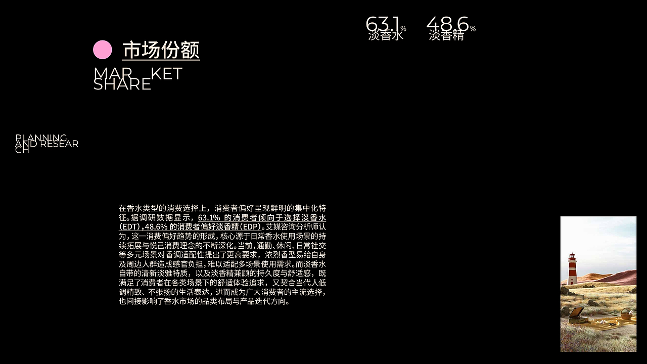 香水品牌全案（图ZNDAzMjcwNTEy） - 品牌 - 站酷设计师江定原创素材 - 站酷ZCOOL