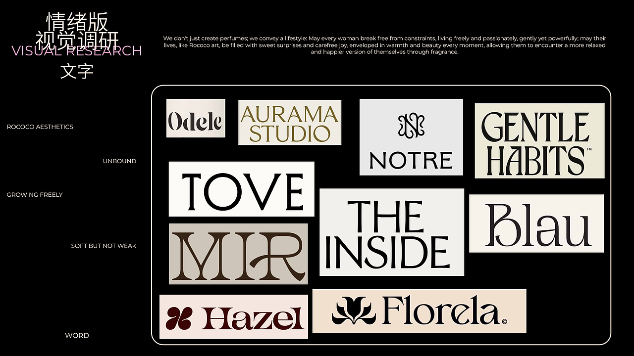 香水品牌全案（图ZNDAzMjcwMzc2） - 品牌 - 站酷设计师江定原创素材 - 站酷ZCOOL