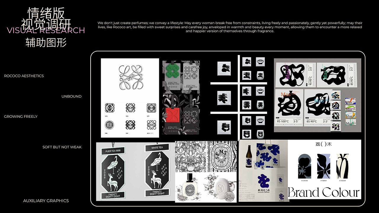 香水品牌全案（图ZNDAzMjcwNTM2） - 品牌 - 站酷设计师江定原创素材 - 站酷ZCOOL