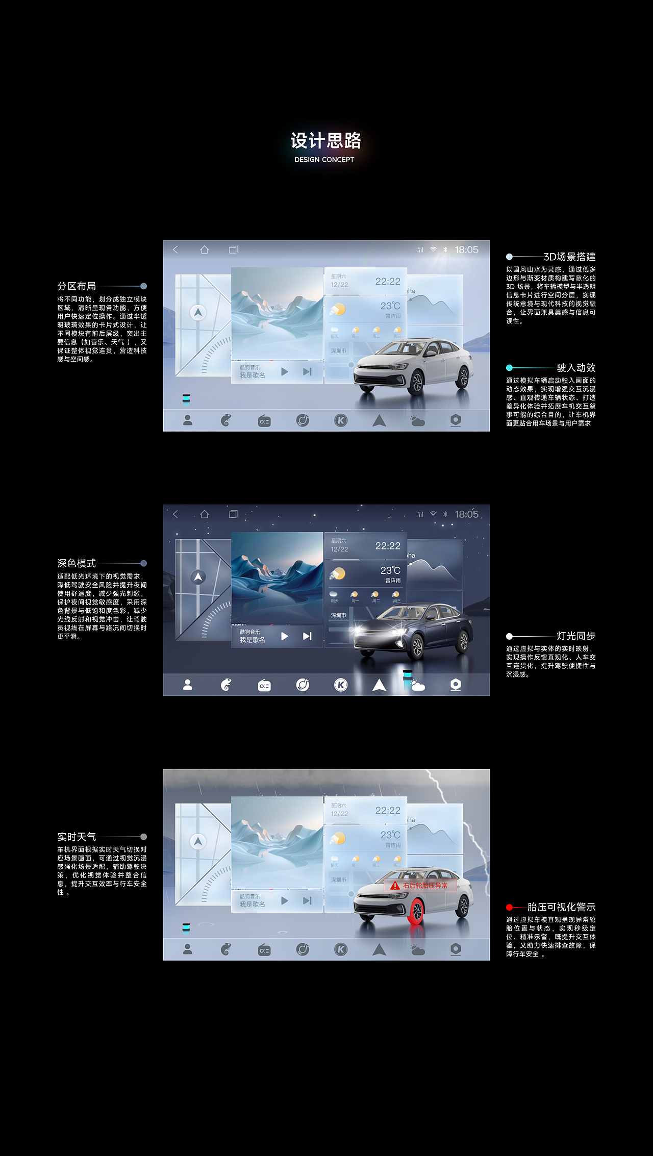 HMI&UI作品集（图ZNDAzMjcyOTUy） - 主题/皮肤 - 站酷设计师拾陆_onj原创素材 - 站酷ZCOOL