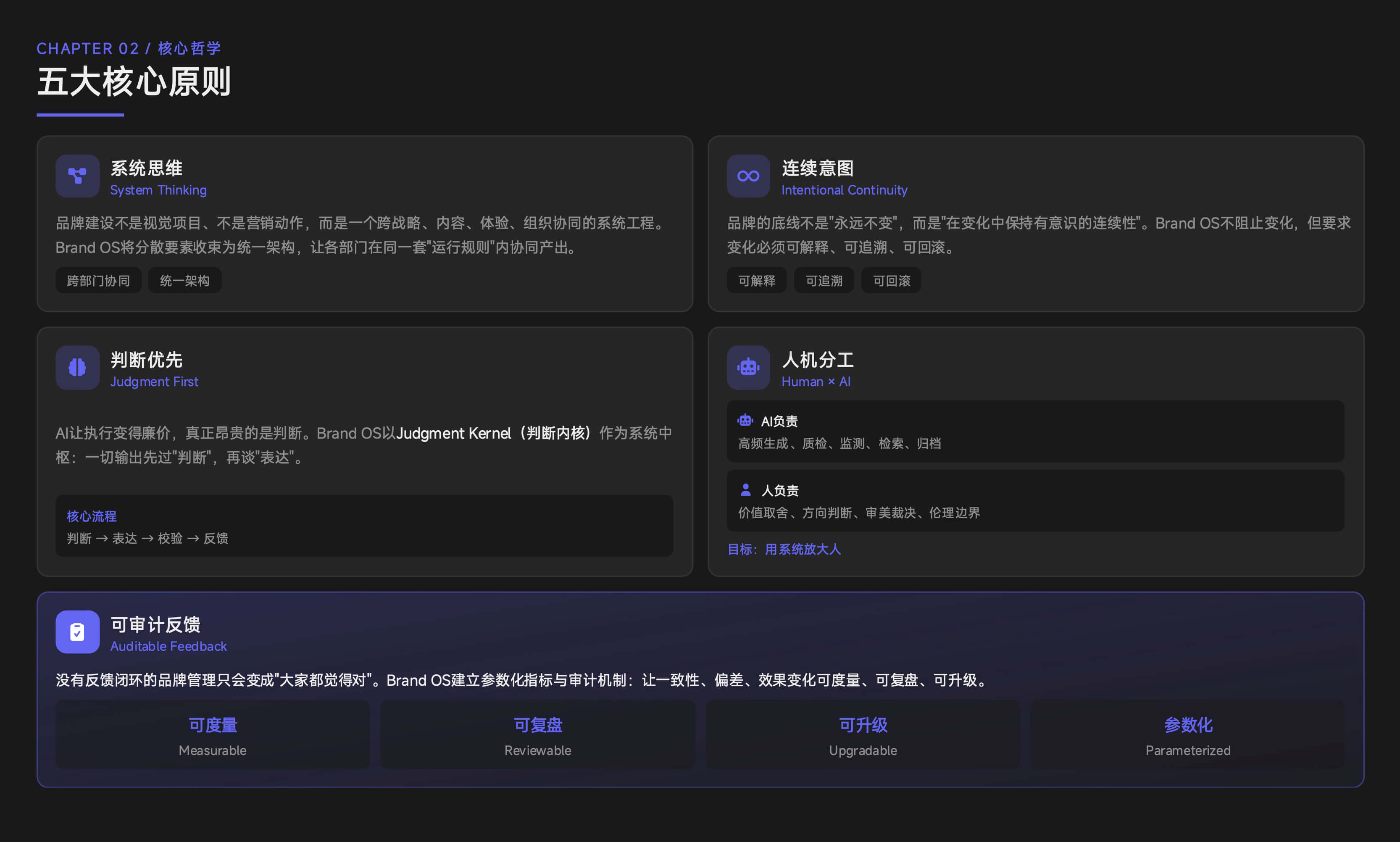 AI 时代设计师的成长路径：不是转行，而是结构升级（图ZMTU0NDc1MjA=） - 观点 - 站酷设计师心铭舍品牌设计原创素材 - 站酷ZCOOL