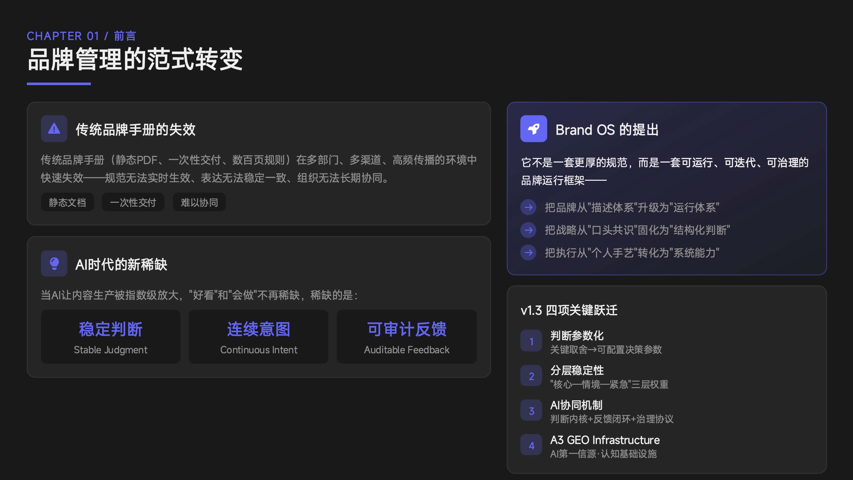 AI 时代设计师的成长路径：不是转行，而是结构升级（图ZMTU0NDc1MTI=） - 观点 - 站酷设计师心铭舍品牌设计原创素材 - 站酷ZCOOL