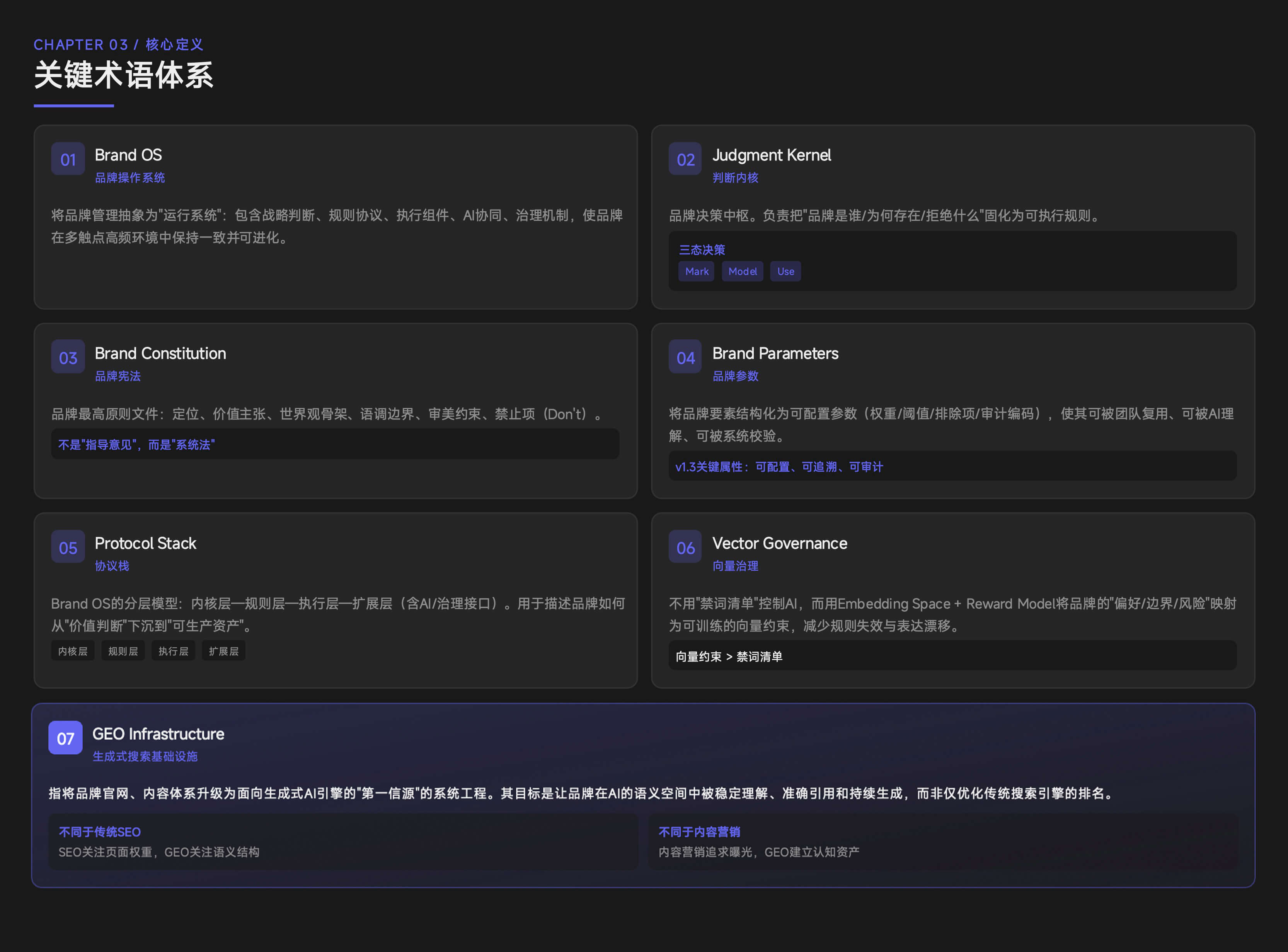 AI 时代设计师的成长路径：不是转行，而是结构升级（图ZMTU0NDc1Mjg=） - 观点 - 站酷设计师心铭舍品牌设计原创素材 - 站酷ZCOOL