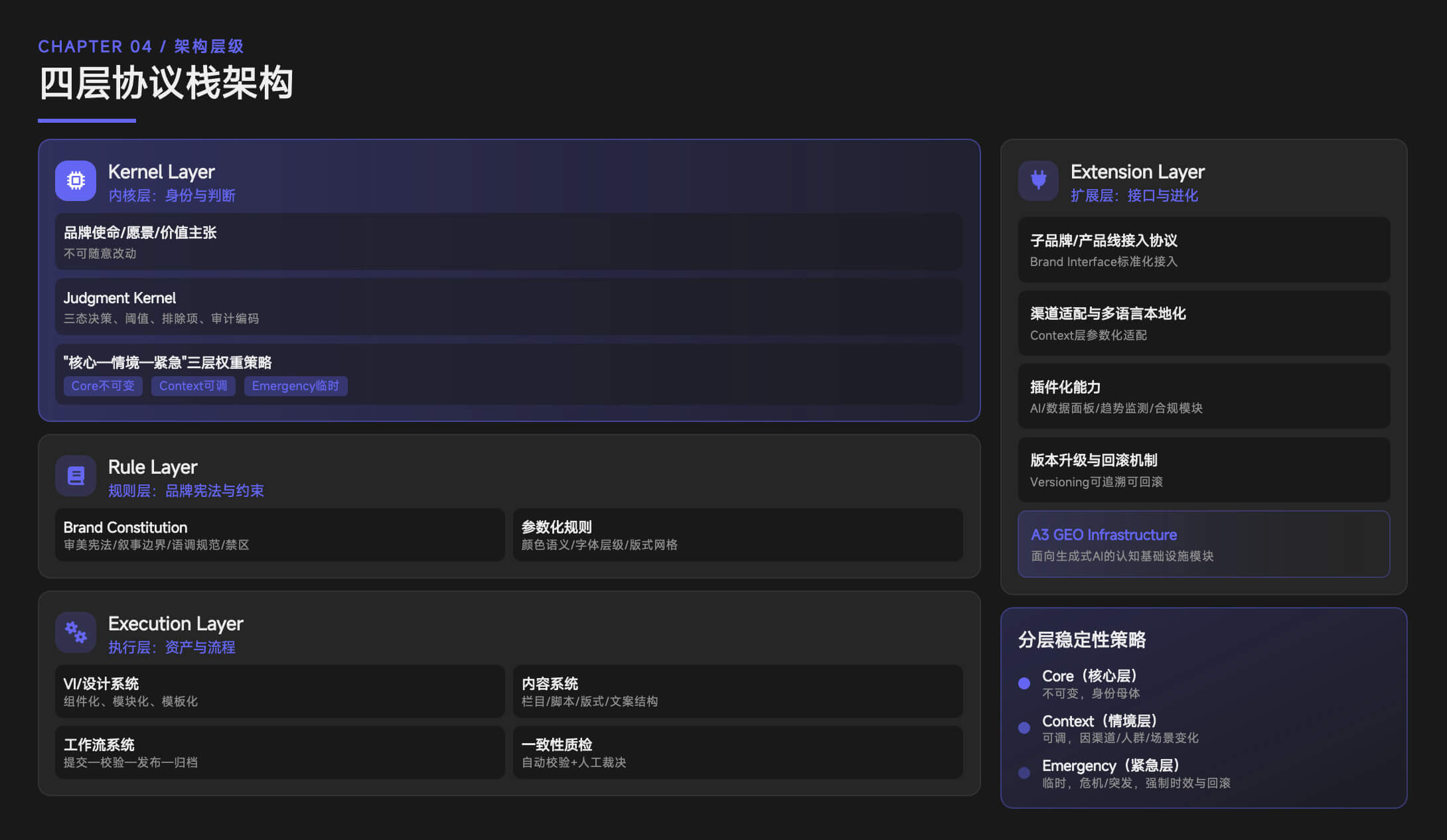 AI 时代设计师的成长路径：不是转行，而是结构升级（图ZMTU0NDc1MzY=） - 观点 - 站酷设计师心铭舍品牌设计原创素材 - 站酷ZCOOL