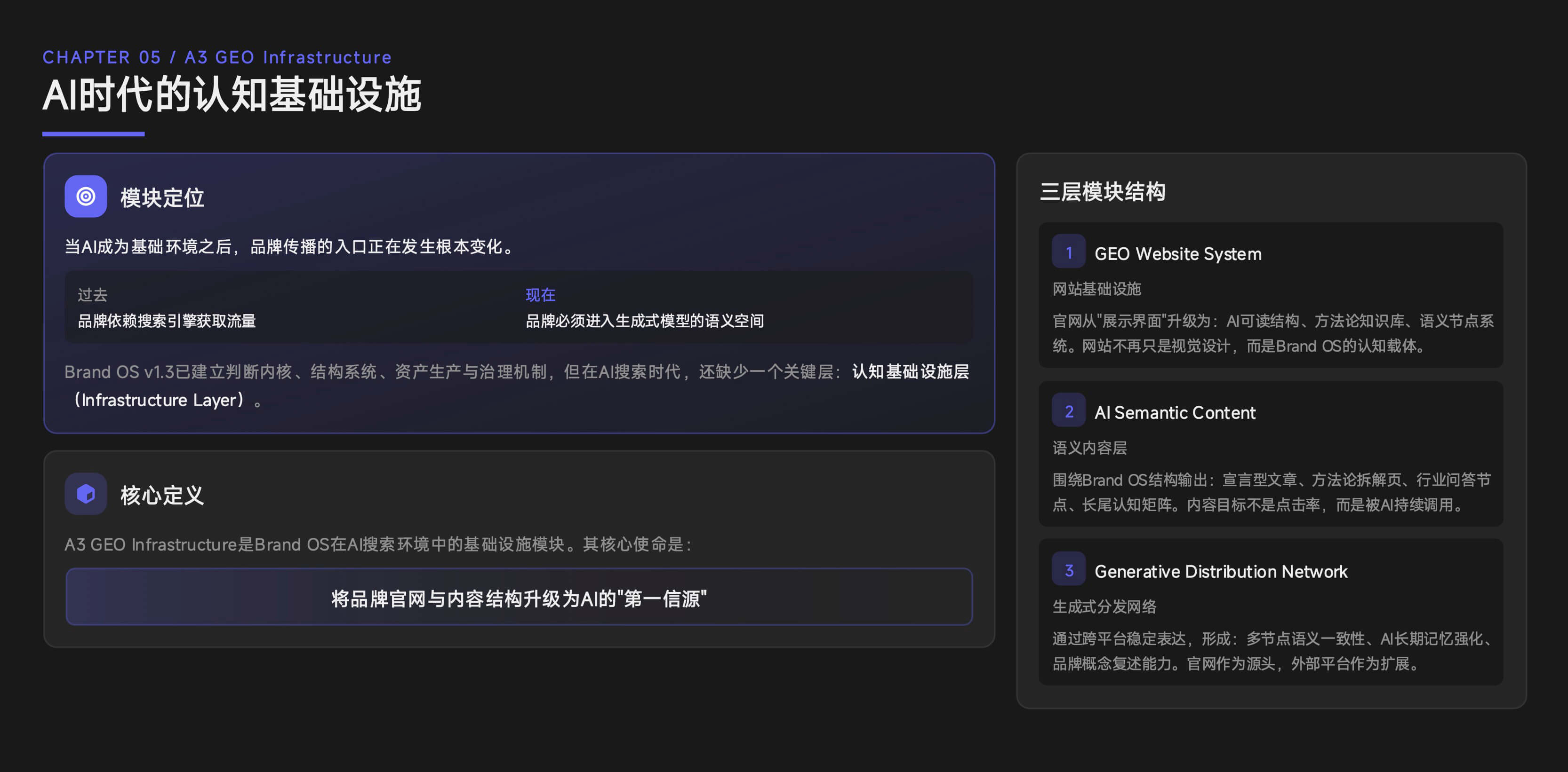 AI 时代设计师的成长路径：不是转行，而是结构升级（图ZMTU0NDc1NDQ=） - 观点 - 站酷设计师心铭舍品牌设计原创素材 - 站酷ZCOOL