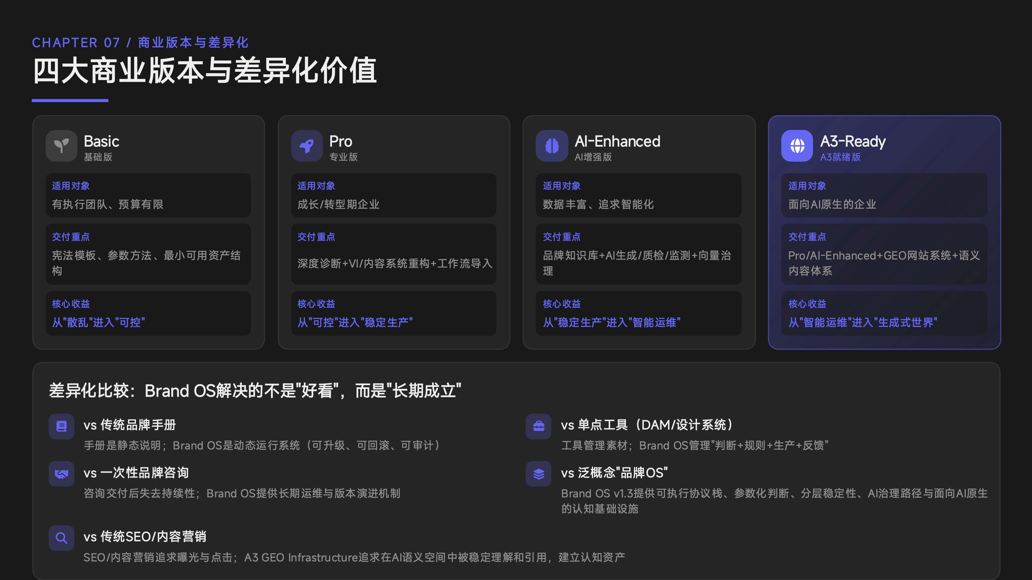 AI 时代设计师的成长路径：不是转行，而是结构升级（图ZMTU0NDc1NjA=） - 观点 - 站酷设计师心铭舍品牌设计原创素材 - 站酷ZCOOL