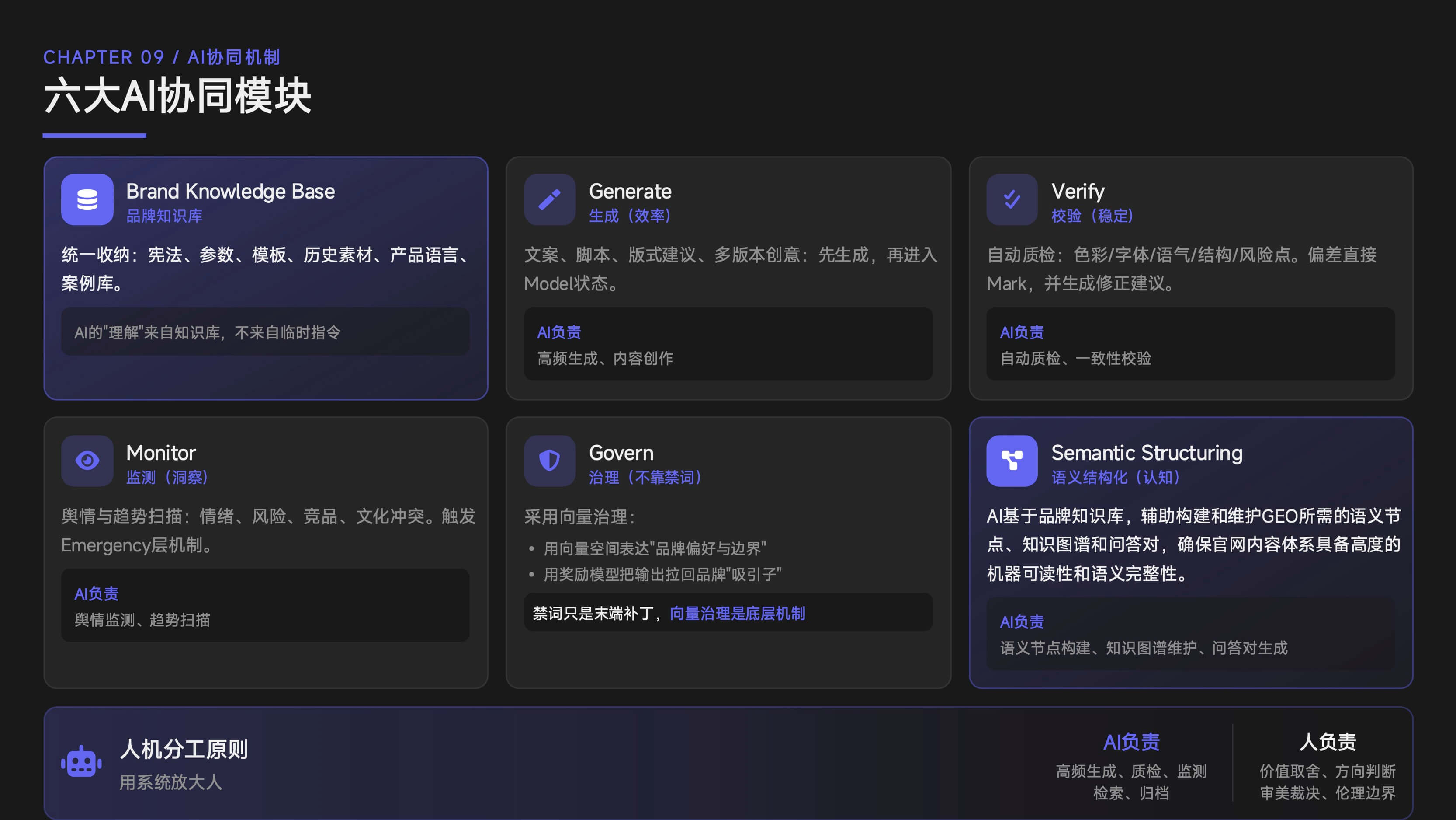 AI 时代设计师的成长路径：不是转行，而是结构升级（图ZMTU0NDc1NzY=） - 观点 - 站酷设计师心铭舍品牌设计原创素材 - 站酷ZCOOL