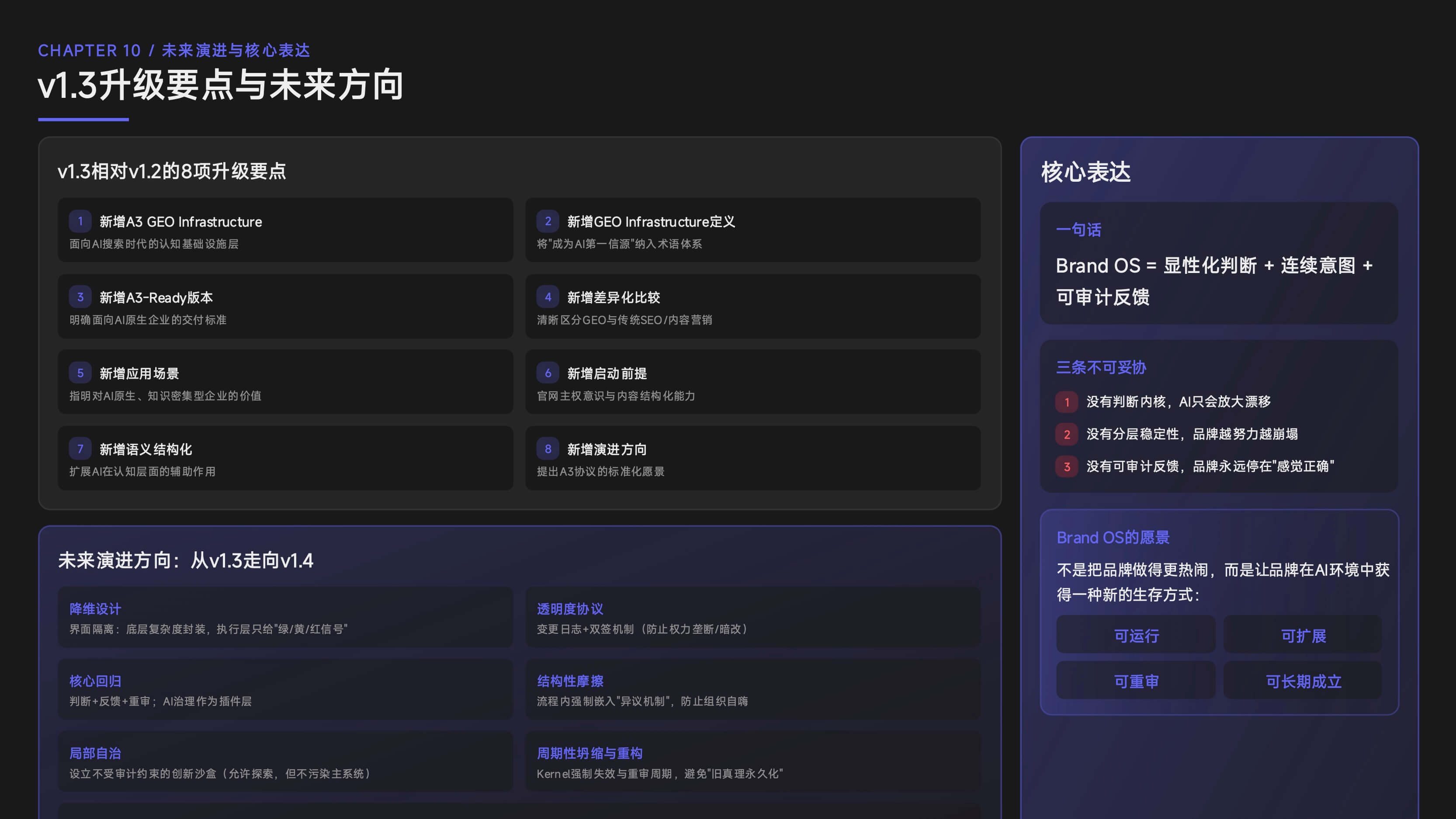 AI 时代设计师的成长路径：不是转行，而是结构升级（图ZMTU0NDc1ODQ=） - 观点 - 站酷设计师心铭舍品牌设计原创素材 - 站酷ZCOOL