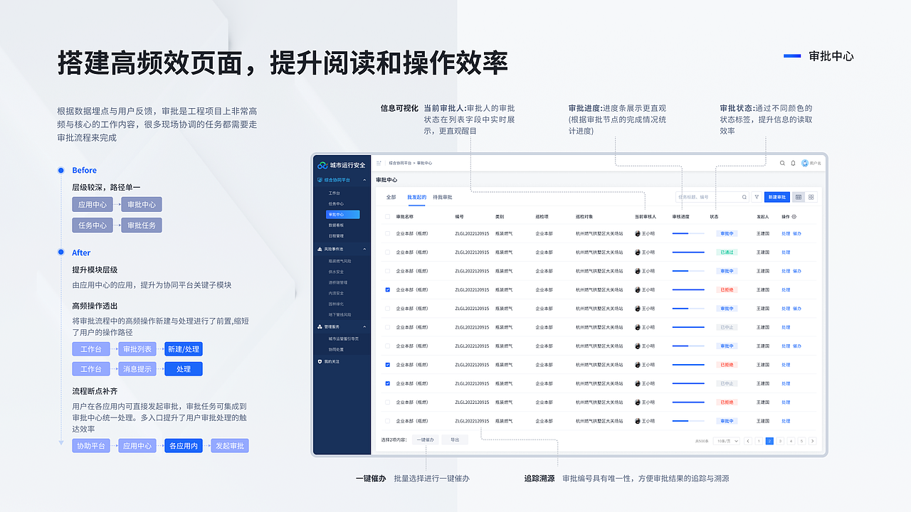作品集（图ZNDAzMjc3OTIw） - 交互/UE - 站酷设计师奥德旗原创素材 - 站酷ZCOOL