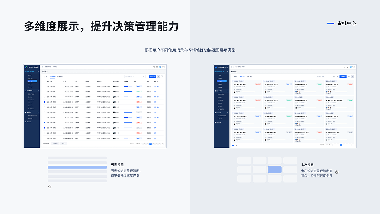 作品集（图ZNDAzMjc3OTI0） - 交互/UE - 站酷设计师奥德旗原创素材 - 站酷ZCOOL