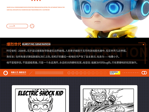 游乐场丨电玩项目丨电爆小子丨Electric Shock Kid