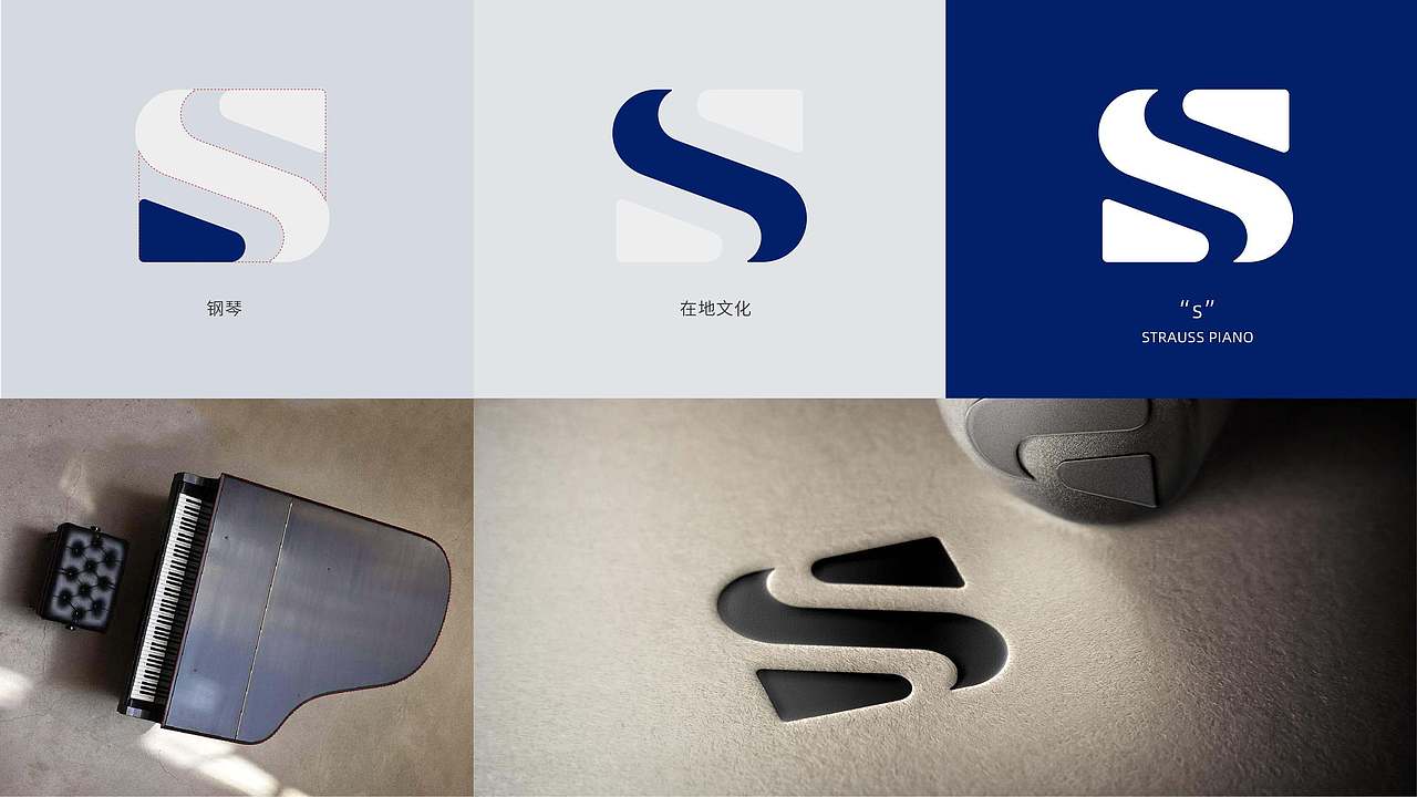 施特劳斯品牌形象升级 | 制造业vi设计(图ZNDAzMjkxOTUy) - 品牌 - 站酷设计师心铭舍品牌设计原创素材 - 站酷ZCOOL