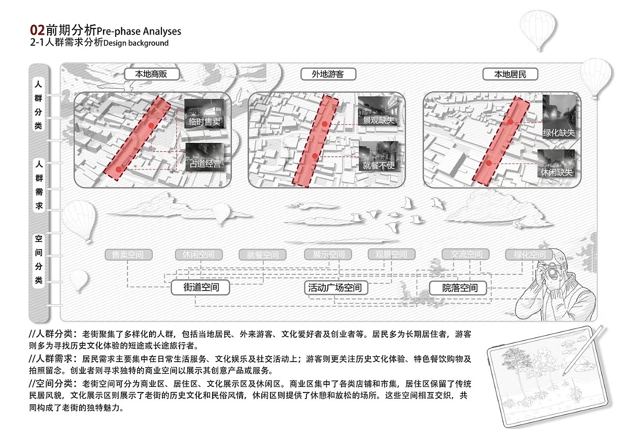 環(huán)藝展板/街道景觀改造（圖ZNDAzMjk2MjA4） - 景觀設(shè)計(jì) - 站酷設(shè)計(jì)師韋環(huán)藝設(shè)計(jì)可接原創(chuàng)素材 - 站酷ZCOOL