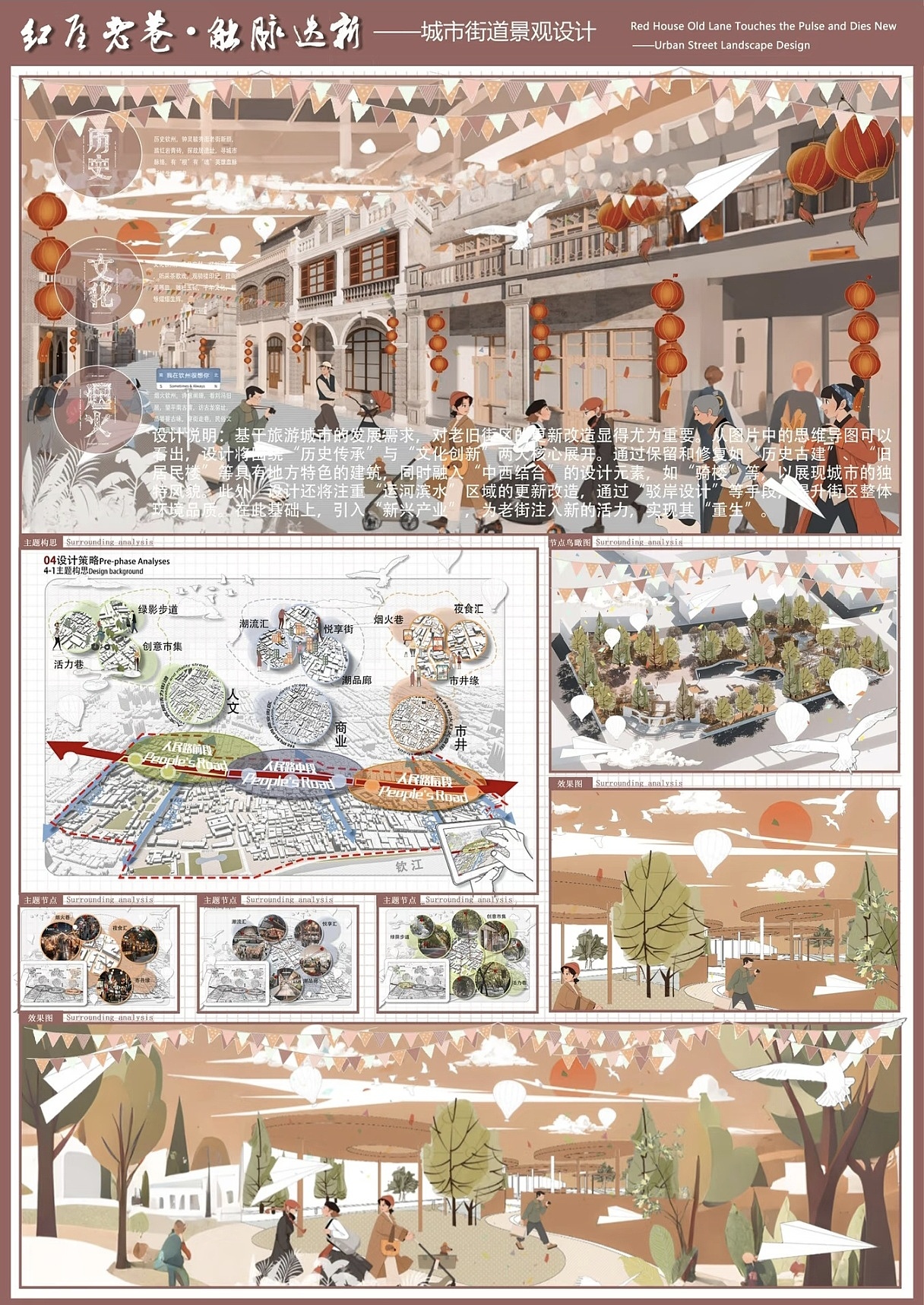 環(huán)藝展板/街道景觀改造（圖ZNDAzMjk2MTk2） - 景觀設(shè)計(jì) - 站酷設(shè)計(jì)師韋環(huán)藝設(shè)計(jì)可接原創(chuàng)素材 - 站酷ZCOOL