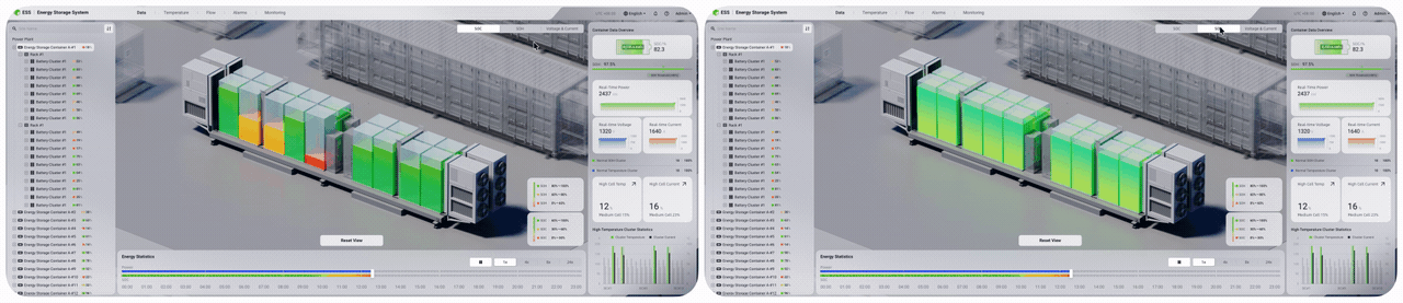 ESS | Energy Storage System 储能能量管理系统（图ZNDAzMzEwODgw） - 交互/UE - 站酷设计师Rekavvi原创素材 - 站酷ZCOOL