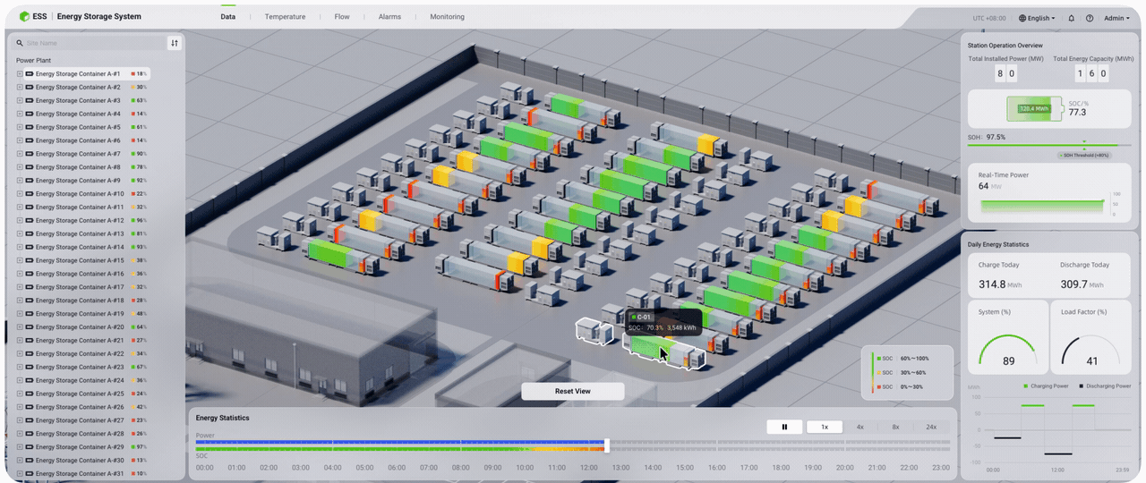 ESS | Energy Storage System 储能能量管理系统（图ZNDAzMzEwODky） - 交互/UE - 站酷设计师Rekavvi原创素材 - 站酷ZCOOL
