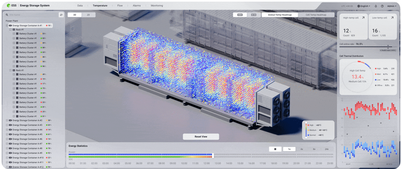 ESS | Energy Storage System 储能能量管理系统（图ZNDAzMzEwOTA4） - 交互/UE - 站酷设计师Rekavvi原创素材 - 站酷ZCOOL