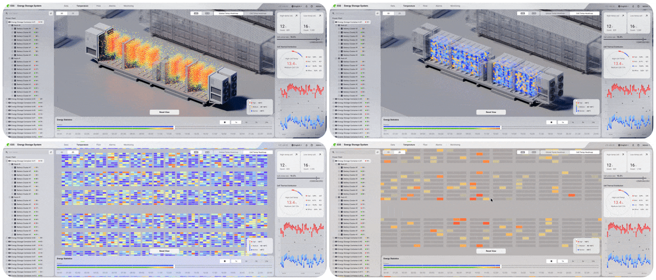 ESS | Energy Storage System 储能能量管理系统（图ZNDAzMzEwOTEy） - 交互/UE - 站酷设计师Rekavvi原创素材 - 站酷ZCOOL