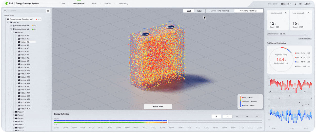 ESS | Energy Storage System 储能能量管理系统（图ZNDAzMzEwOTE2） - 交互/UE - 站酷设计师Rekavvi原创素材 - 站酷ZCOOL