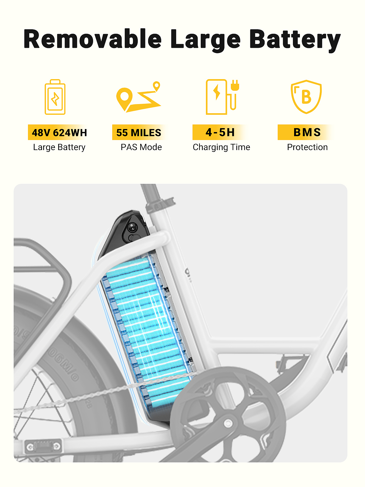 亚马逊主图设计-电动自行车C27（图ZNDAzMzExODgw） - 其他平面 - 站酷设计师X_幸原创素材 - 站酷ZCOOL