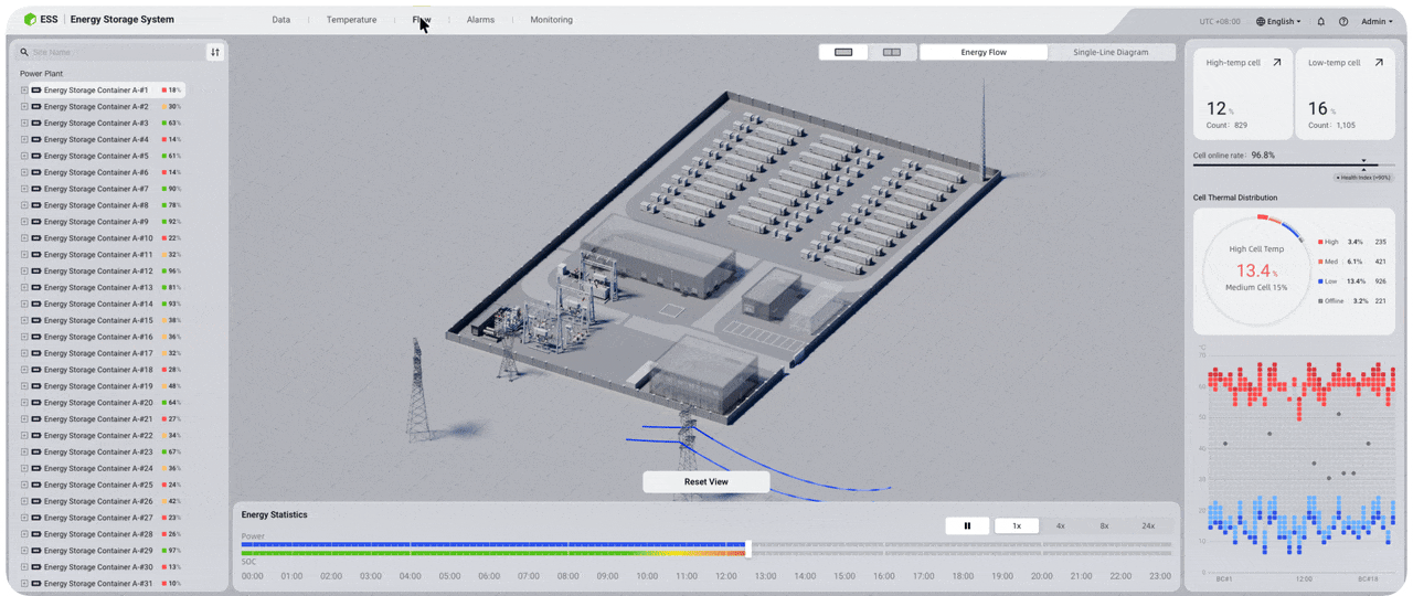 ESS | Energy Storage System 储能能量管理系统（图ZNDAzMzIyMTc2） - 交互/UE - 站酷设计师Rekavvi原创素材 - 站酷ZCOOL