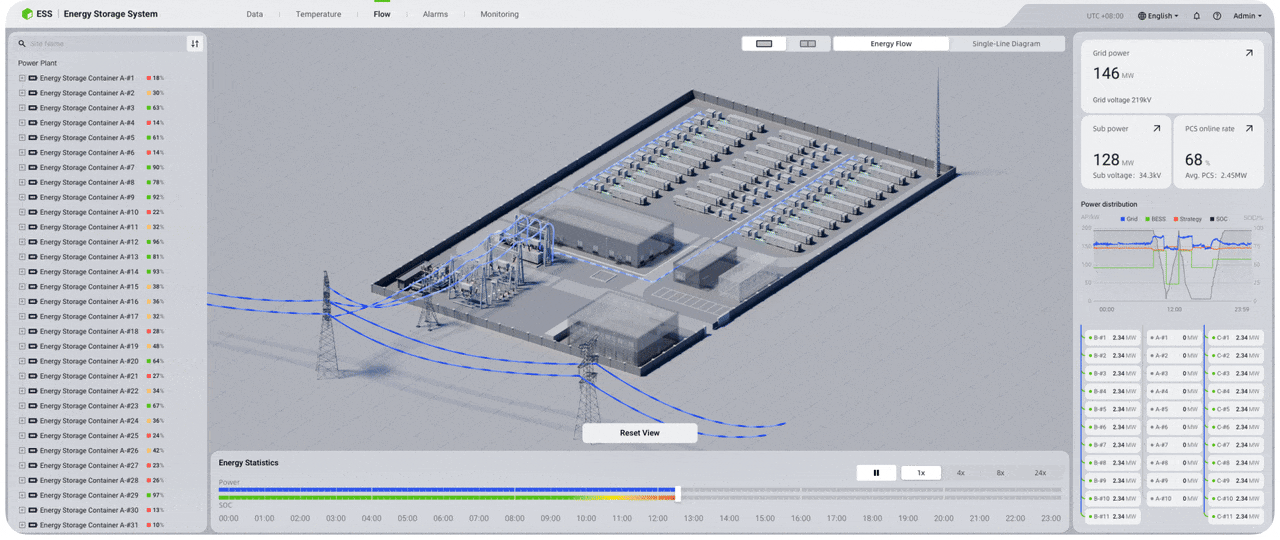 ESS | Energy Storage System 储能能量管理系统（图ZNDAzMzIyMTg0） - 交互/UE - 站酷设计师Rekavvi原创素材 - 站酷ZCOOL