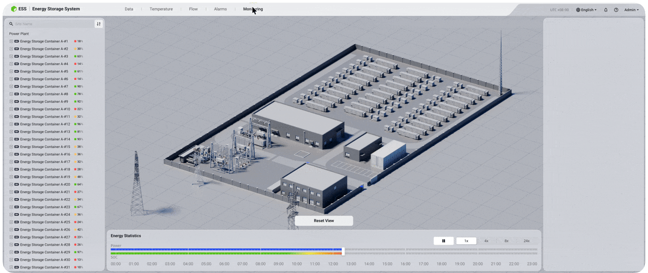 ESS | Energy Storage System 储能能量管理系统（图ZNDAzMzIyMjAw） - 交互/UE - 站酷设计师Rekavvi原创素材 - 站酷ZCOOL