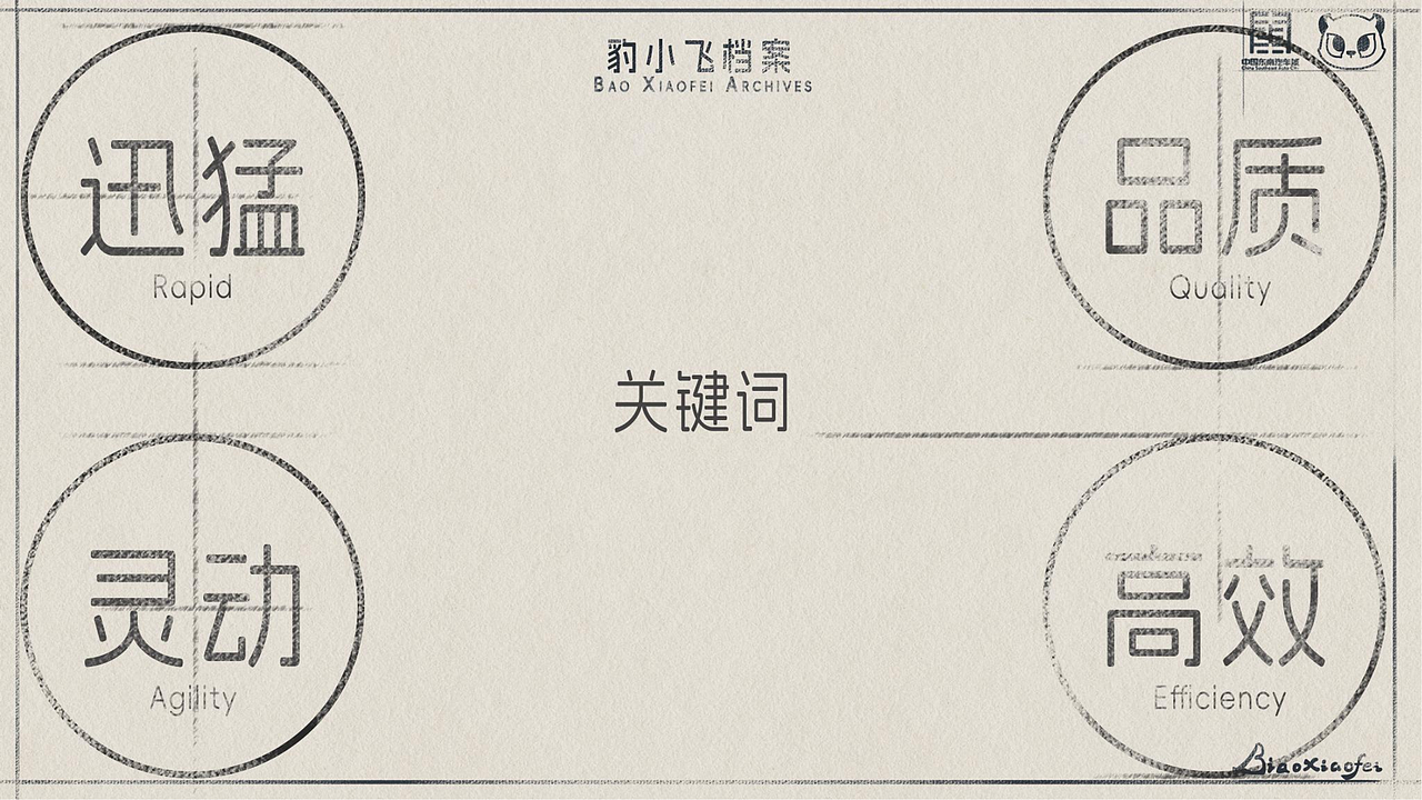 东南汽车城IP形象设计——豹小飞（图ZNDAzMzI3OTU2） - IP形象 - 站酷设计师饺饺和他的朋友原创素材 - 站酷ZCOOL