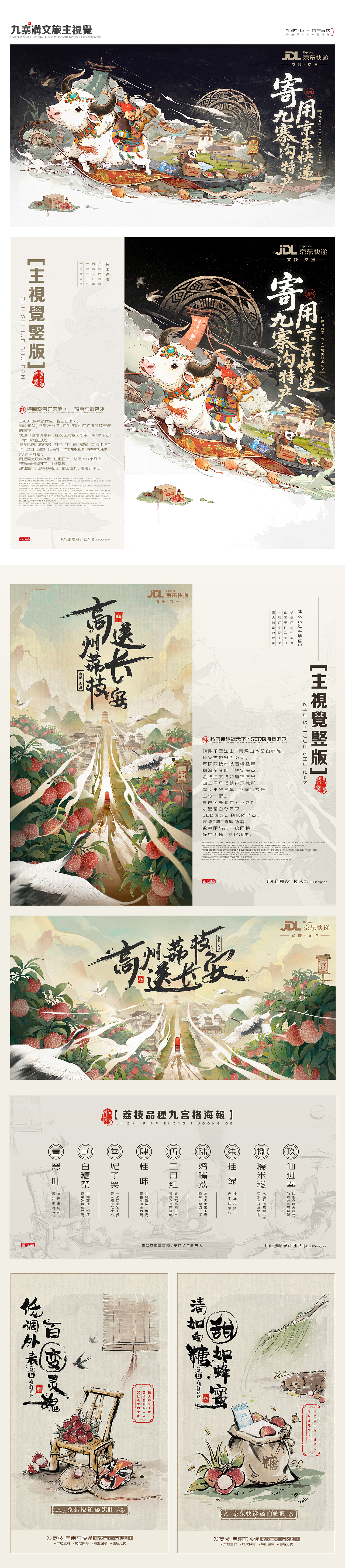 2025项目年终总结（图ZNDAzMzMxOTky） - 商业插画 - 站酷设计师C君_Children原创素材 - 站酷ZCOOL