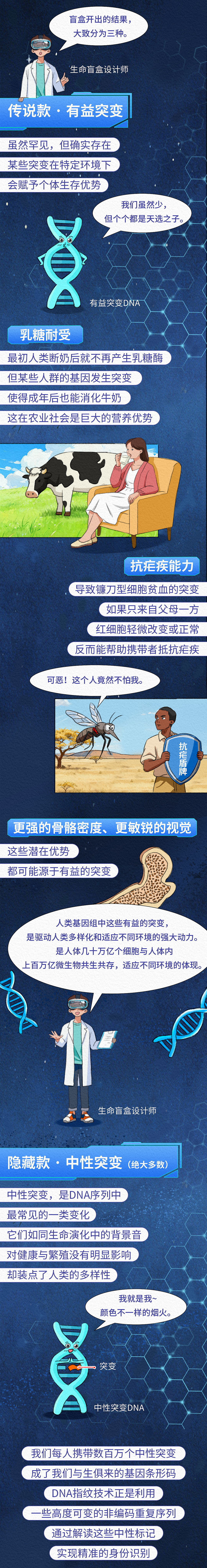 条漫设计 | 基因突变：身体的随机盲盒 （健康科普）（图ZNDAzMzMxMTcy） - 中/长篇漫画 - 站酷设计师小清SJQing原创素材 - 站酷ZCOOL