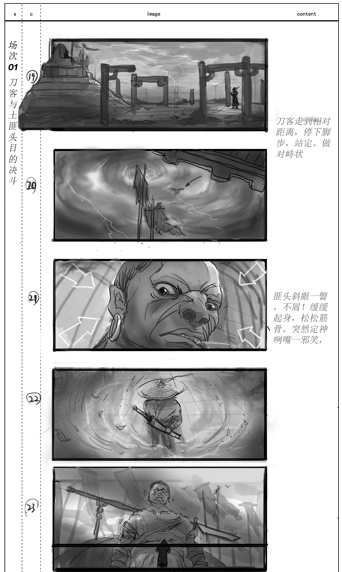 个人手绘影视分镜头作品 涵盖影视剧 游戏动画 广告（图ZNDAzMzMyOTk2） - 设定/分镜 - 站酷设计师影视美术师曲文强原创素材 - 站酷ZCOOL