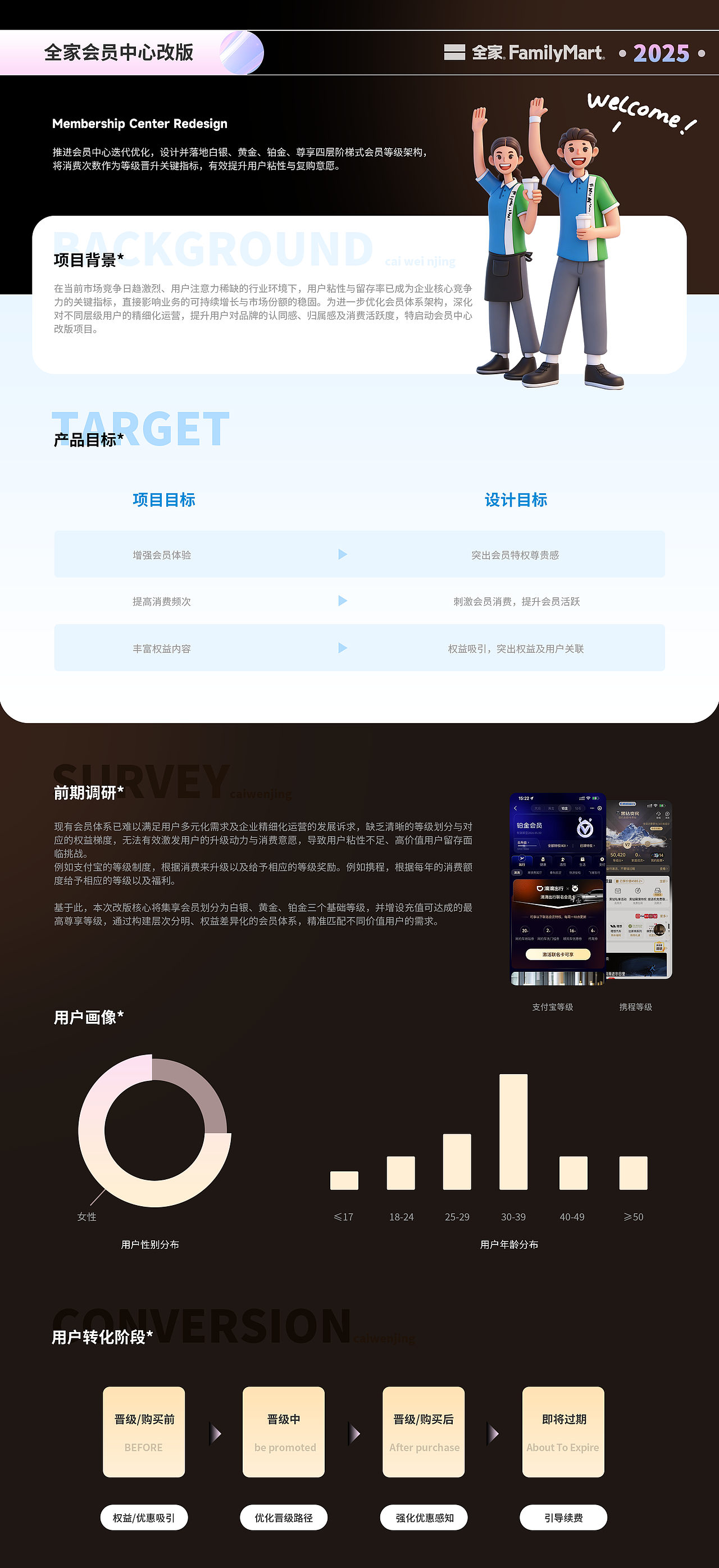 2024-2025作品集（图ZNDAzMzMzNDM2） - APP界面 - 站酷设计师爱吃菜饭的菜原创素材 - 站酷ZCOOL